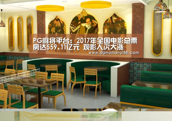 PG麻将平台:2017年全国电影总票房达559.11亿元 观影人次大涨(图2) PG麻将游戏大厅